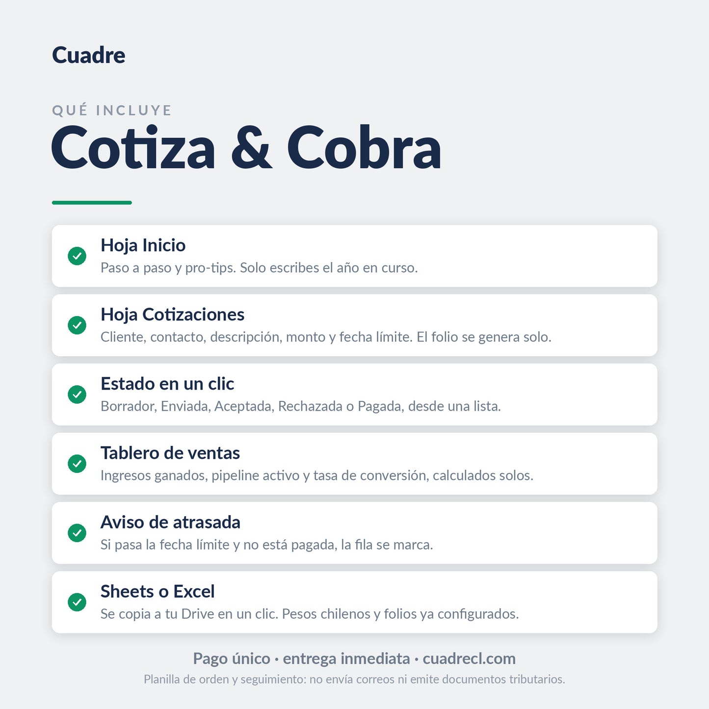Qué incluye Cotiza & Cobra CRM simple: hoja Inicio, hoja Cotizaciones con folio automático, estado en un clic, tablero de ventas, aviso de cotización atrasada y versión para Google Sheets o Excel