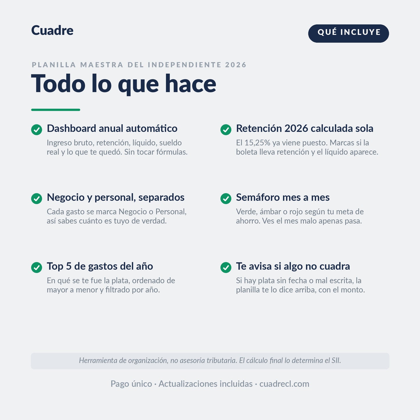 Qué incluye la Planilla Maestra del Independiente 2026: dashboard anual automático, retención 2026 calculada sola, gastos de negocio y personales separados, semáforo mes a mes, top 5 de gastos y aviso si algo no cuadra.