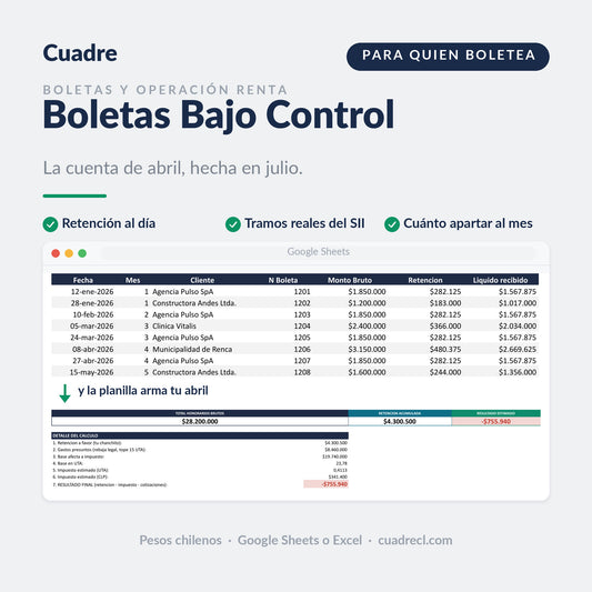 Planilla chilena de boletas de honorarios: anotas el monto bruto y la retención de 15,25% y el líquido se calculan solos, y abajo la cuenta de la Operación Renta con cuánto falta para cubrir abril.