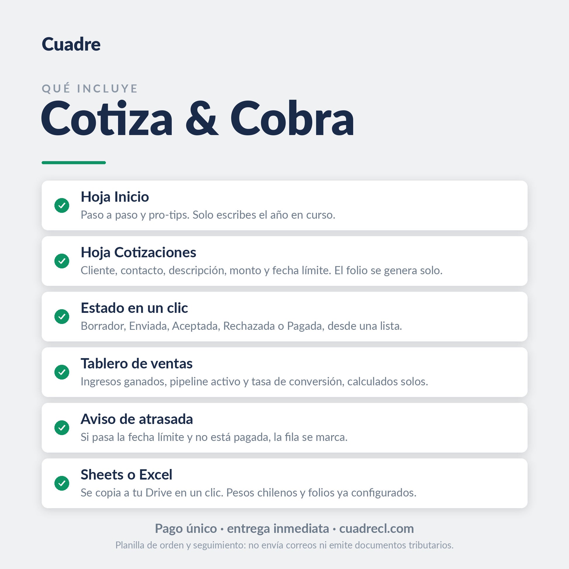 Qué incluye Cotiza & Cobra CRM simple: hoja Inicio, hoja Cotizaciones con folio automático, estado en un clic, tablero de ventas, aviso de cotización atrasada y versión para Google Sheets o Excel