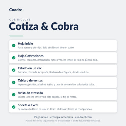 Qué incluye Cotiza & Cobra CRM simple: hoja Inicio, hoja Cotizaciones con folio automático, estado en un clic, tablero de ventas, aviso de cotización atrasada y versión para Google Sheets o Excel