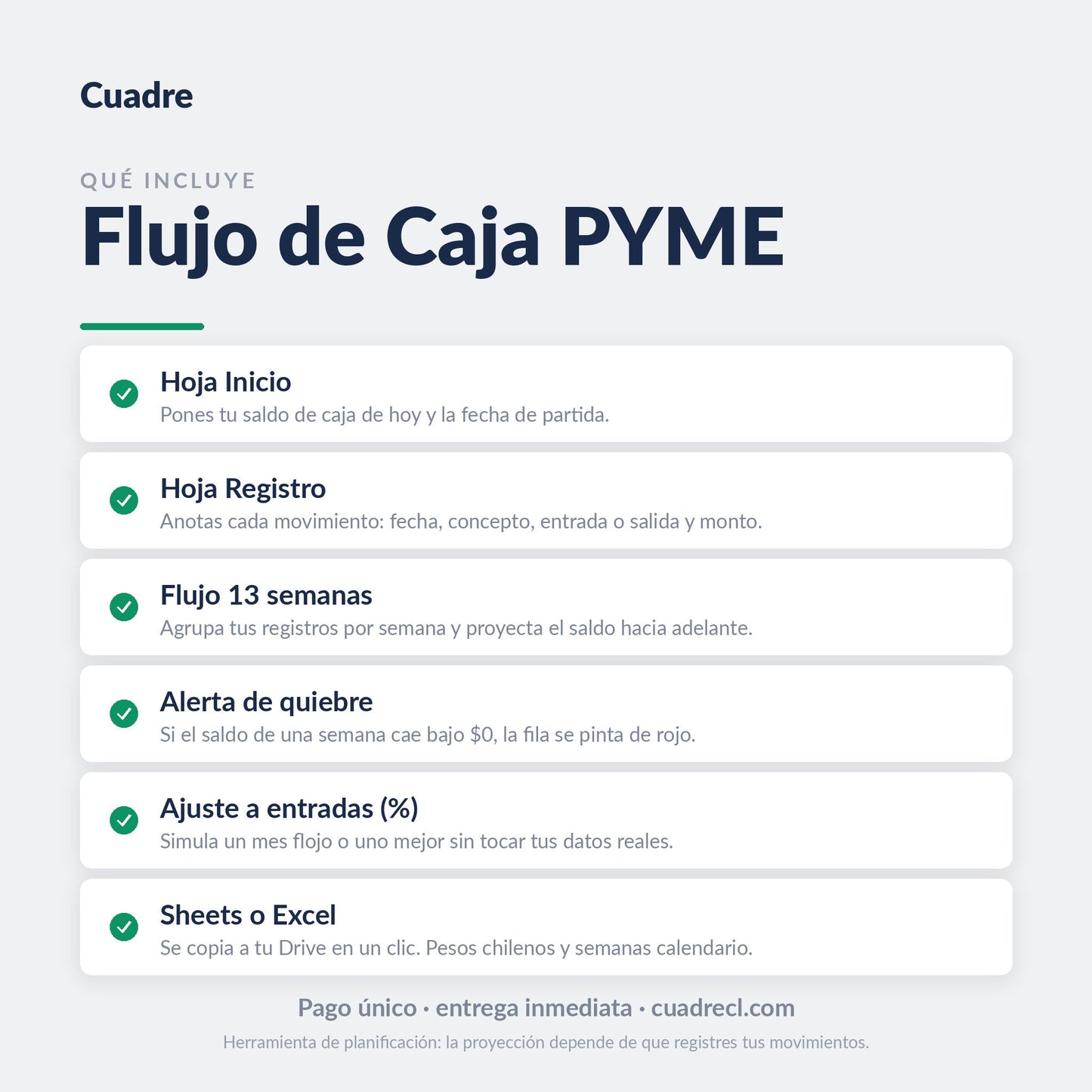 Qué incluye el Flujo de Caja PYME 13 semanas: hoja Inicio, hoja Registro, flujo de 13 semanas, alerta de quiebre y ajuste de entradas para simular escenarios