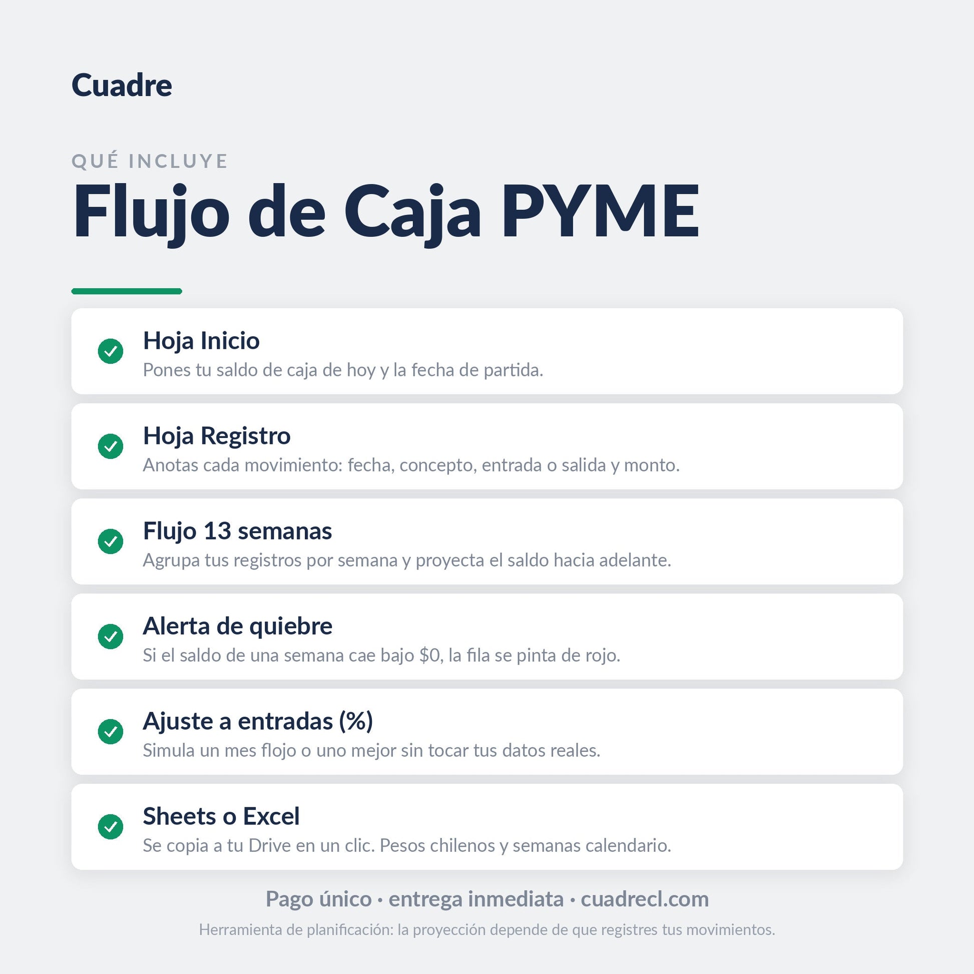 Qué incluye el Flujo de Caja PYME 13 semanas: hoja Inicio, hoja Registro, flujo de 13 semanas, alerta de quiebre y ajuste de entradas para simular escenarios
