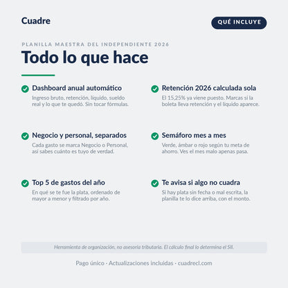 Qué incluye la Planilla Maestra del Independiente 2026: dashboard anual automático, retención 2026 calculada sola, gastos de negocio y personales separados, semáforo mes a mes, top 5 de gastos y aviso si algo no cuadra.