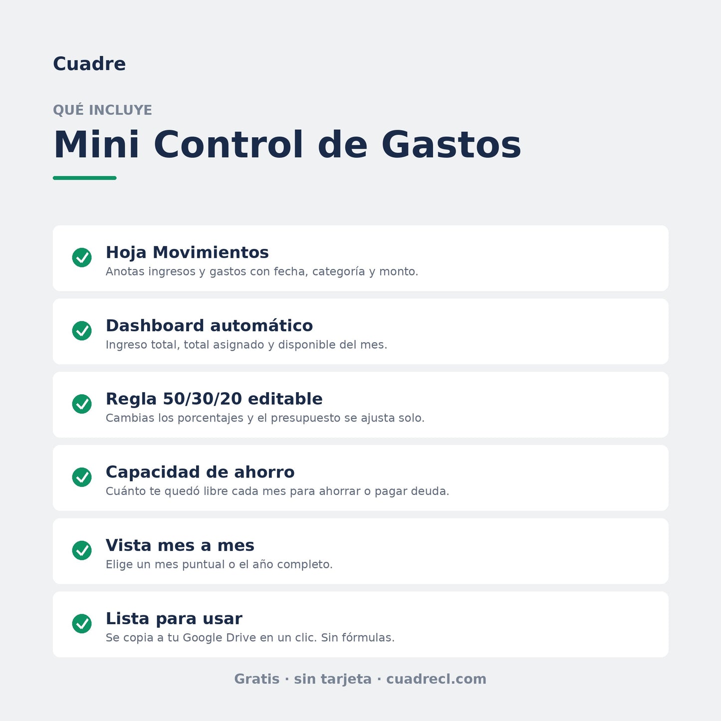 Qué incluye el Mini Control de Gastos gratis: hoja de movimientos, dashboard automático, regla 50/30/20 editable, capacidad de ahorro y vista mes a mes
