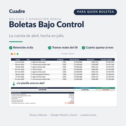 Demo de la planilla Boletas Bajo Control + Operación Renta: se elige la AFP de una lista, se anotan las boletas de honorarios y la retención de 15,25% y el líquido se calculan solos, y el simulador muestra cuánto falta para cubrir cotizaciones e impuesto en abril y cuánto apartar cada mes. Estimación referencial, no asesoría tributaria.
