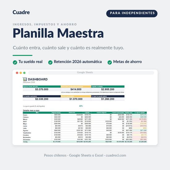 Video demo de la Planilla Maestra del Independiente 2026: se anota una boleta en la hoja Ingresos, la retención de 15,25% y el líquido se calculan solos, y el dashboard anual con metas de ahorro y top 5 de gastos se llena automáticamente.